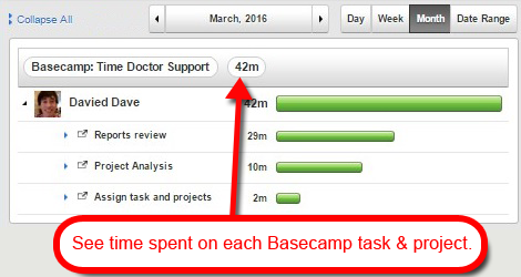 basecamp zeiterfassung